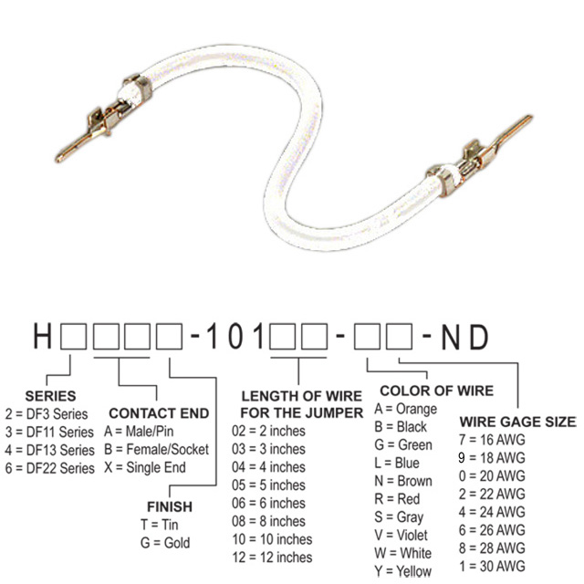 H2AAT-10102-W4 Hirose Electric Co Ltd