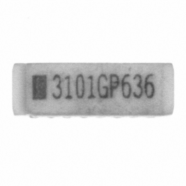 753083101GPTR7 CTS Resistor Products