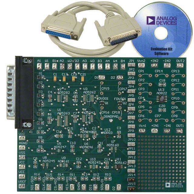 AD5162EVAL Analog Devices Inc.