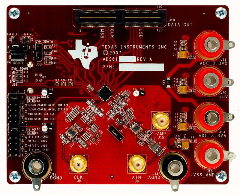 ADS6124EVM Texas Instruments