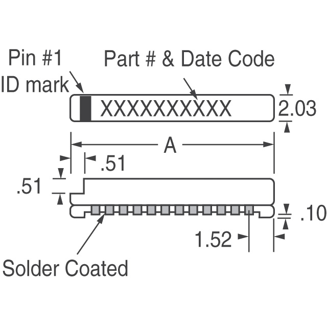 752161104GPTR7 CTS Resistor Products