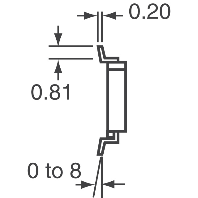 768145121AP CTS Resistor Products