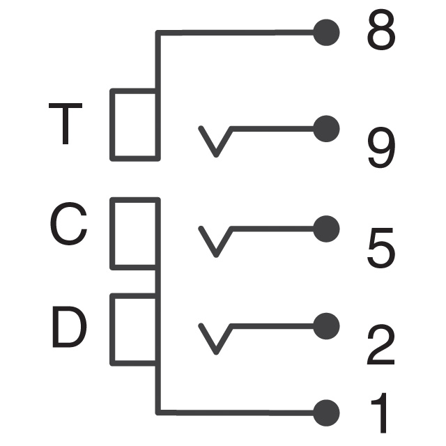 RCJ-33265 CUI Devices