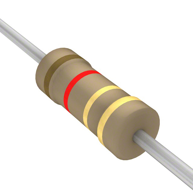 CF14JA1R20 Stackpole Electronics Inc
