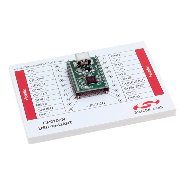 CP2102N-MINIEK Silicon Labs