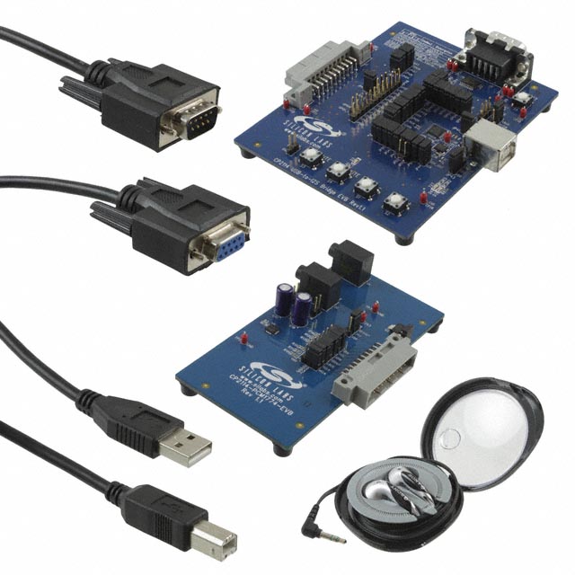 CP2114-PCM1774EK Silicon Labs