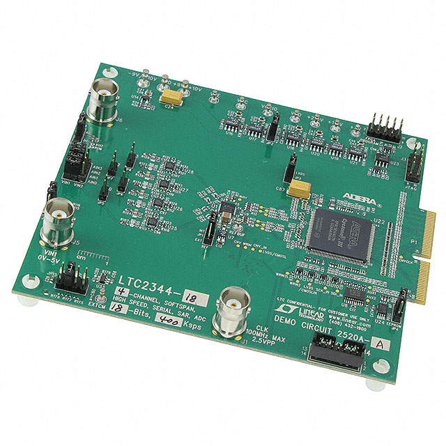 DC2520A-A Analog Devices Inc.