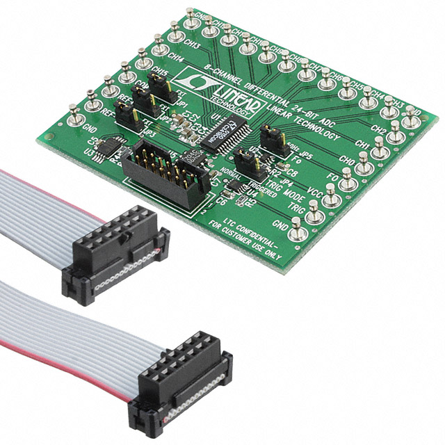 DC571A Analog Devices Inc.