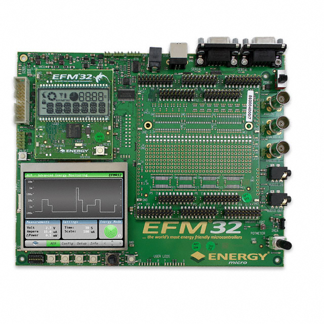 EFM32-G8XX-DK Silicon Labs