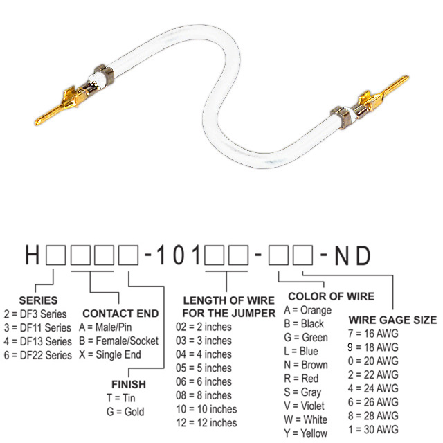 H2AAG-10110-W6 Hirose Electric Co Ltd