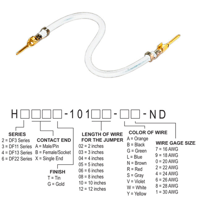 H2AAG-10108-W8 Hirose Electric Co Ltd