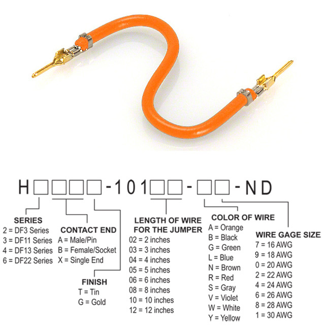 H2AAG-10105-A4 Hirose Electric Co Ltd