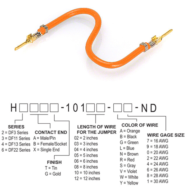 H2AAG-10102-A6 Hirose Electric Co Ltd