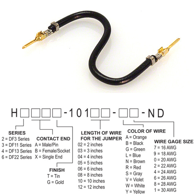 H2AAG-10108-B4 Hirose Electric Co Ltd