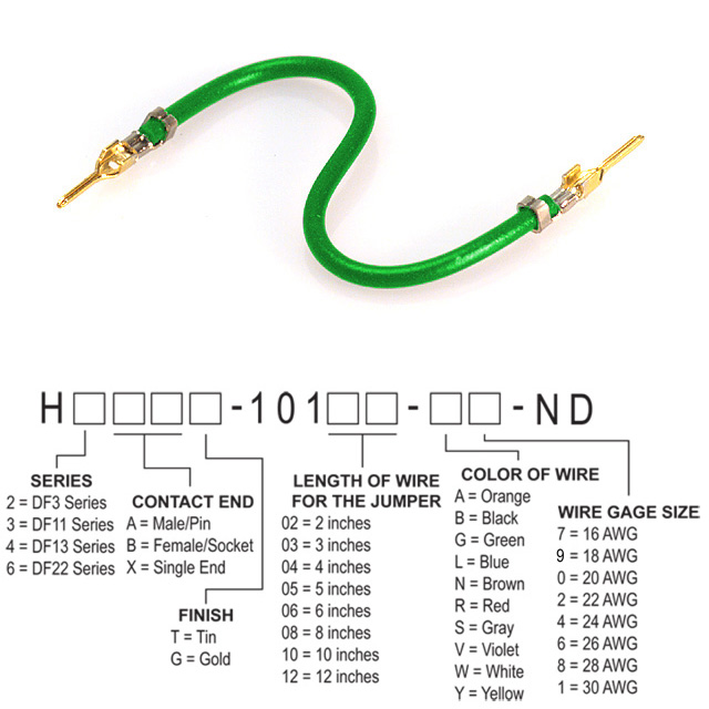 H2AAG-10104-G8 Hirose Electric Co Ltd