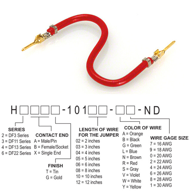 H2AAG-10103-R4 Hirose Electric Co Ltd