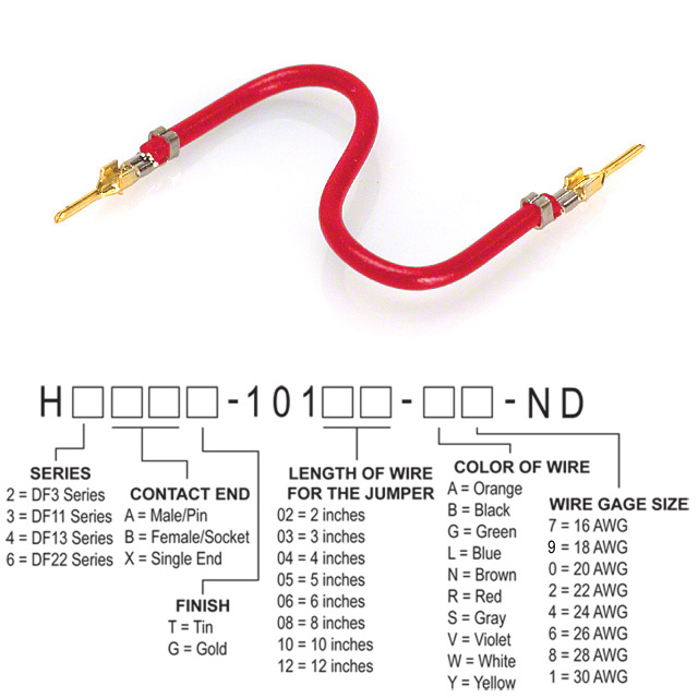 H2AAG-10108-R6 Hirose Electric Co Ltd