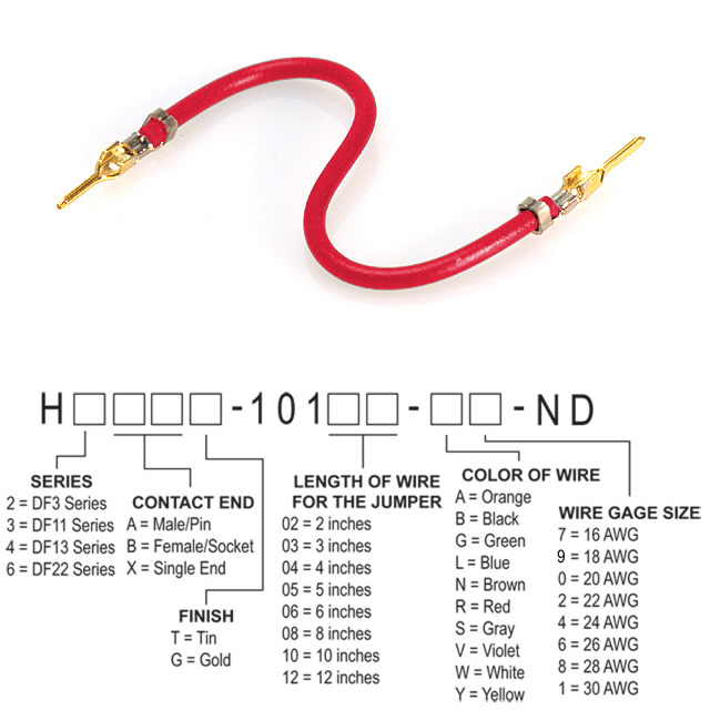 H2AAG-10102-R8 Hirose Electric Co Ltd