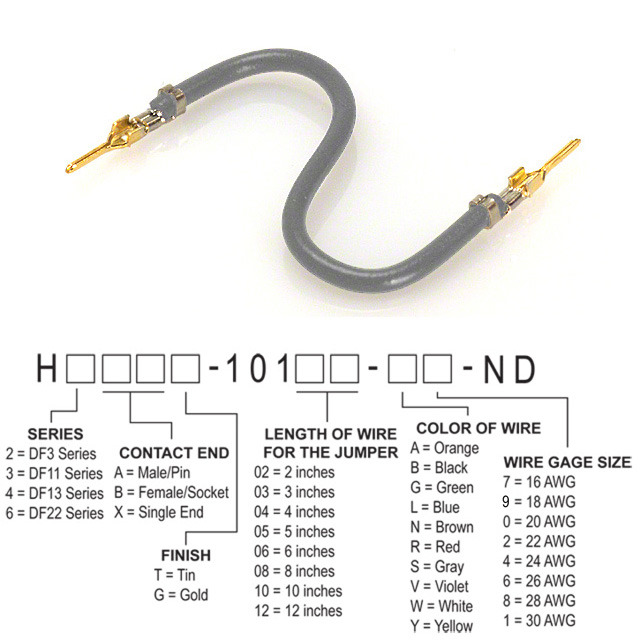 H2AAG-10104-S4 Hirose Electric Co Ltd