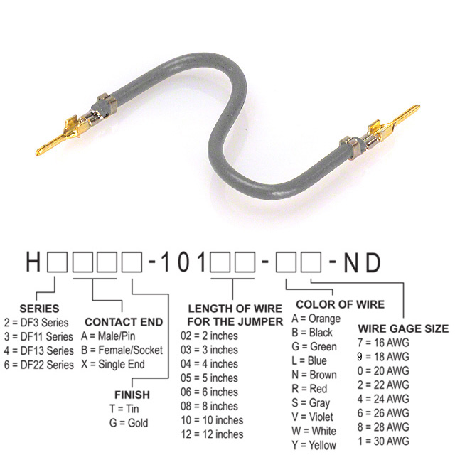 H2AAG-10105-S6 Hirose Electric Co Ltd