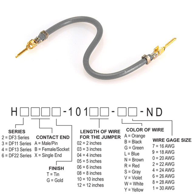 H2AAG-10108-S8 Hirose Electric Co Ltd