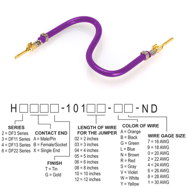 H2AAG-10102-V6 Hirose Electric Co Ltd