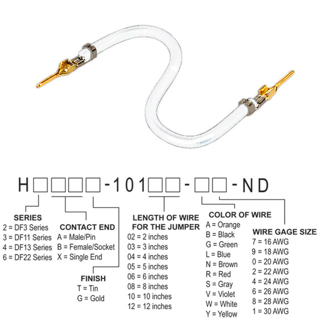 H2AAG-10110-W4 Hirose Electric Co Ltd