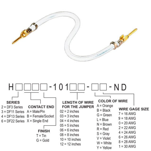 H2AAG-10102-W8 Hirose Electric Co Ltd