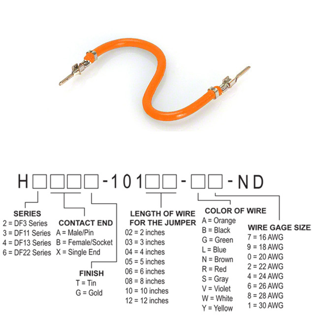 H2AAT-10102-A4 Hirose Electric Co Ltd