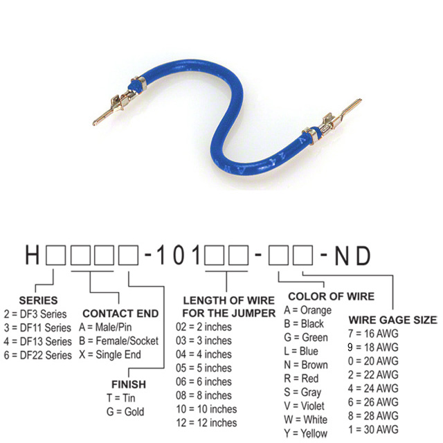 H2AAT-10105-L4 Hirose Electric Co Ltd