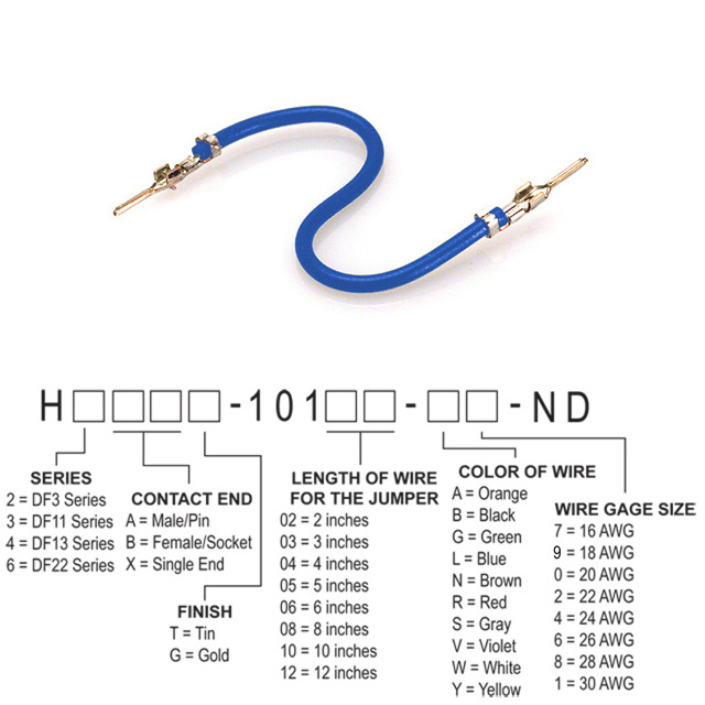 H2AAT-10102-L8 Hirose Electric Co Ltd