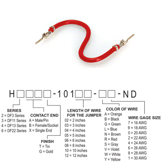 H2AAT-10104-R4 Hirose Electric Co Ltd