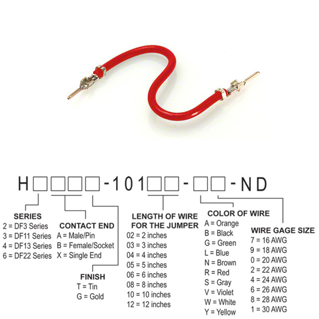 H2AAT-10108-R6 Hirose Electric Co Ltd