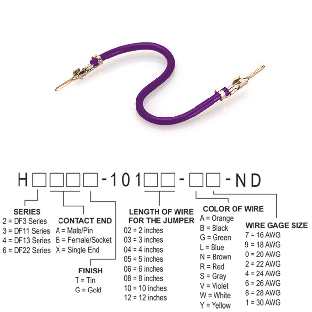 H2AAT-10103-V8 Hirose Electric Co Ltd