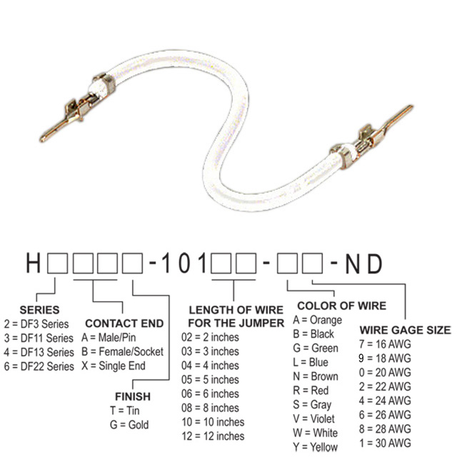 H2AAT-10102-W8 Hirose Electric Co Ltd