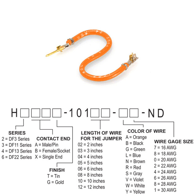 H2ABG-10110-A4 Hirose Electric Co Ltd