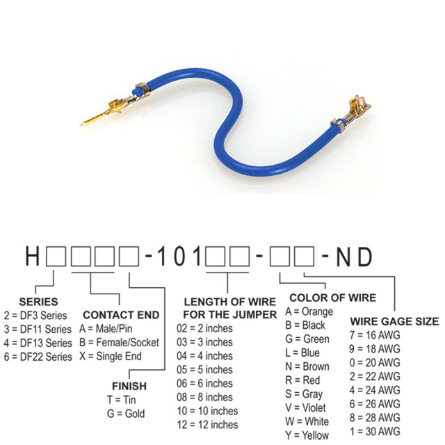 H2ABG-10104-L8 Hirose Electric Co Ltd