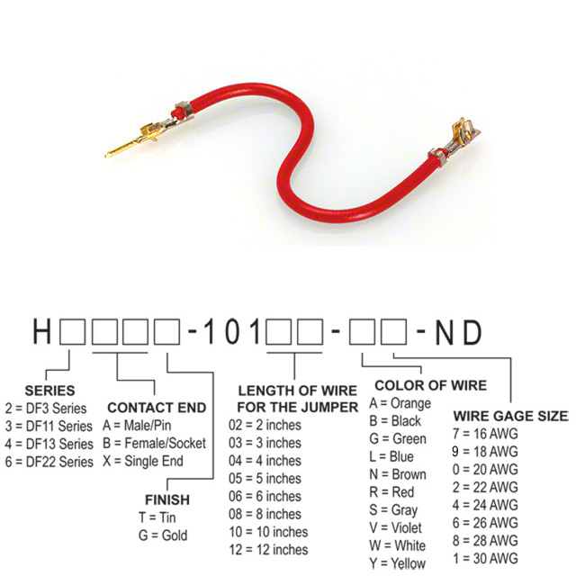 H2ABG-10102-R8 Hirose Electric Co Ltd