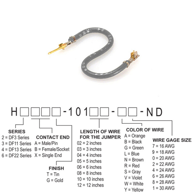 H2ABG-10103-S4 Hirose Electric Co Ltd