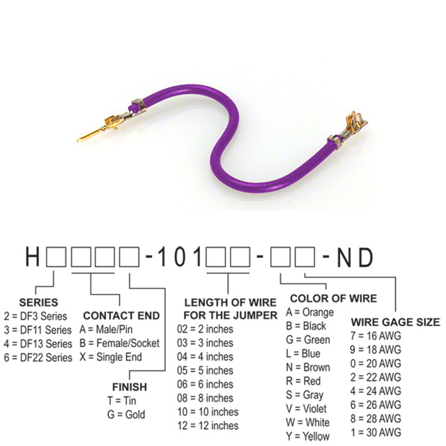 H2ABG-10102-V8 Hirose Electric Co Ltd