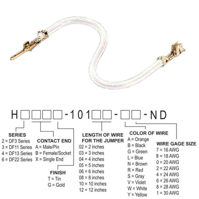 H2ABT-10108-W6 Hirose Electric Co Ltd