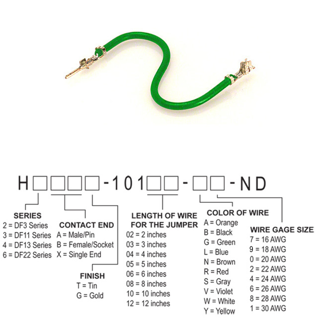 H2ABT-10102-G8 Hirose Electric Co Ltd