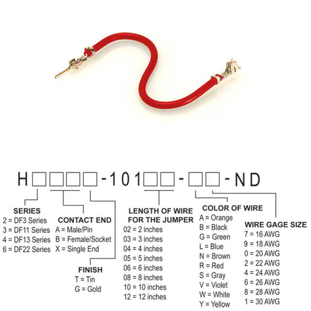 H2ABT-10108-R8 Hirose Electric Co Ltd