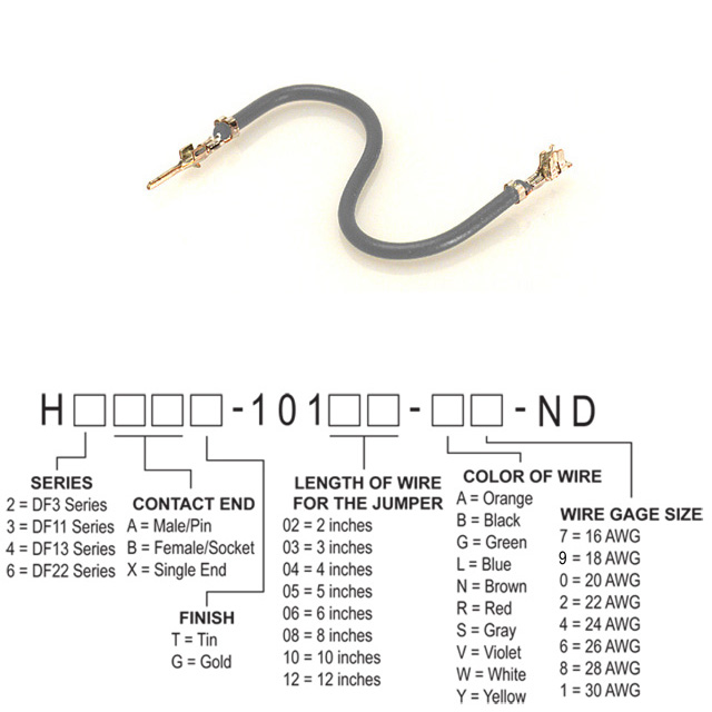 H2ABT-10105-S8 Hirose Electric Co Ltd