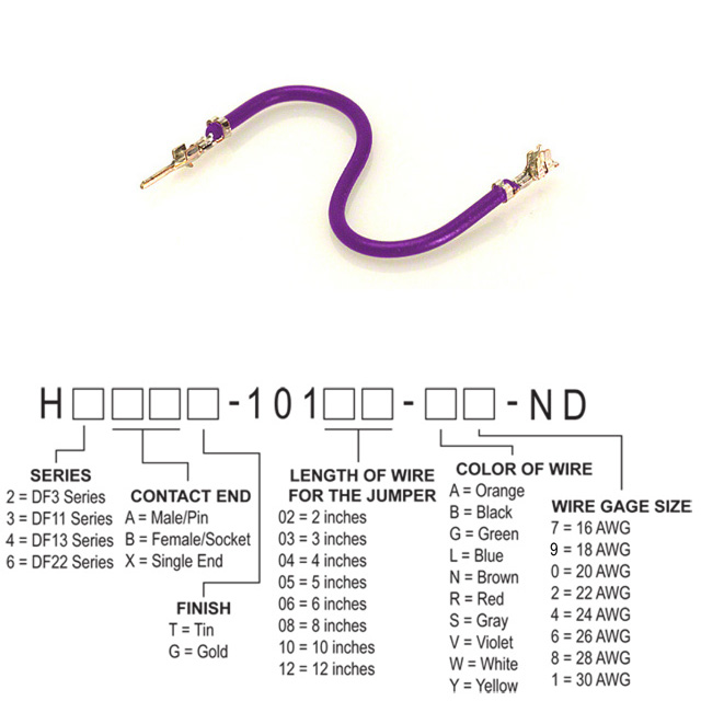 H2ABT-10104-V8 Hirose Electric Co Ltd