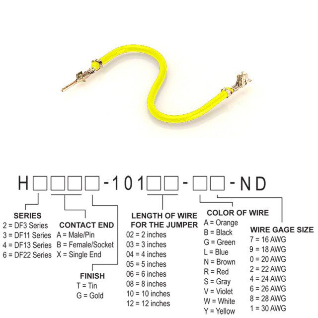 H2ABT-10102-Y8 Hirose Electric Co Ltd