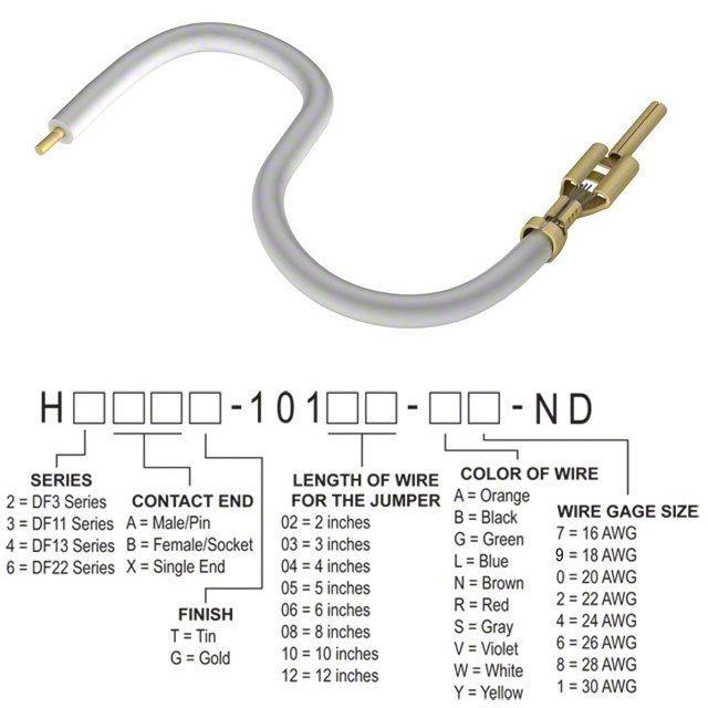 H2AXG-10106-W4 Hirose Electric Co Ltd