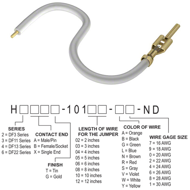 H2AXT-10104-W4 Hirose Electric Co Ltd