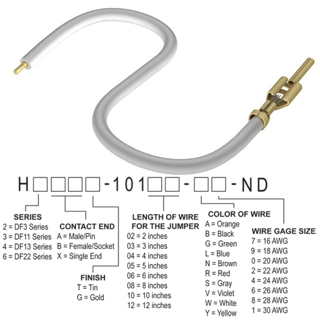 H2AXT-10105-W8 Hirose Electric Co Ltd