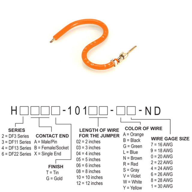 H2AXT-10102-A4 Hirose Electric Co Ltd